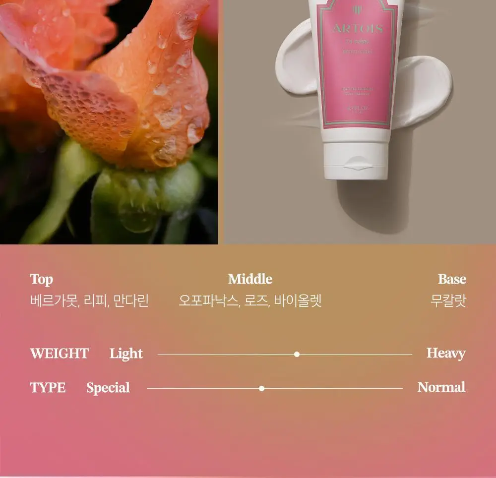 [향좋은/끈적임없는] 아르투아 향수 바디로션 140ml 4종 택1 상세페이지 12
